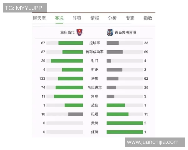 重庆排球队区域防守分析及其在比赛中的优势与不足探讨